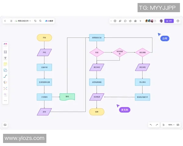 在VS2017中构建LinuxGUI应用程序的全面指南与实践技巧 在VS2017中构建LinuxGUI应用程序的全面指南与实践技巧