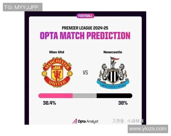 曼联与纽卡历史交锋回顾及战绩分析详解