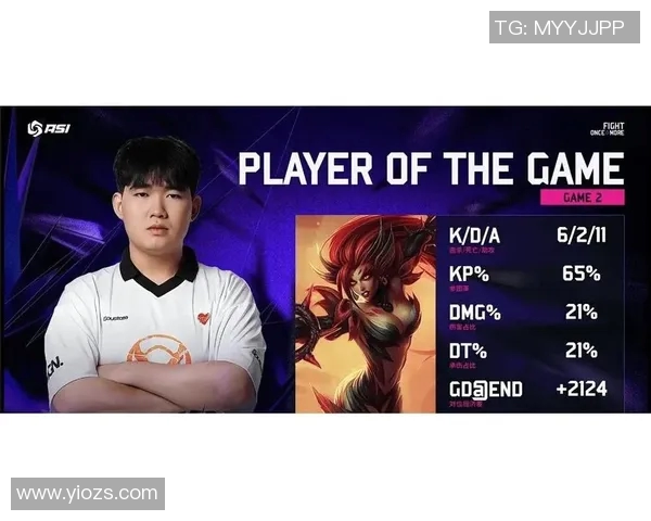 Doinb深度解析SN与DWG对决全局策略与关键时刻表现