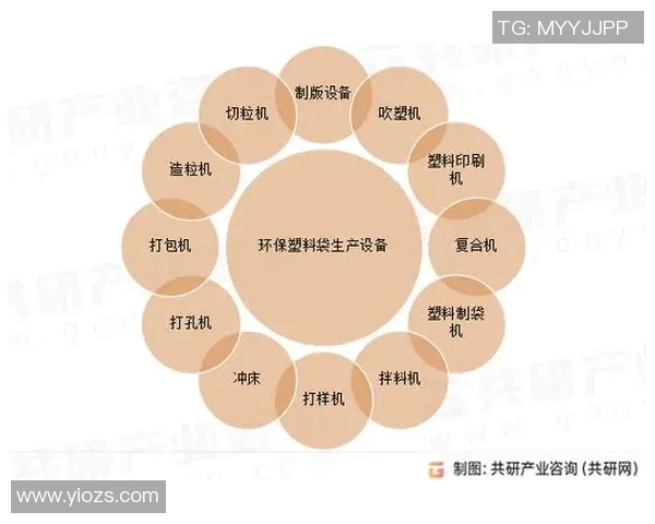 环保用语与其深刻含义的对比分析与解读