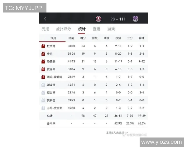 2019年12月24日火箭队对阵国王队精彩比赛录像回放与赛后分析 2019年12月24日火箭队对阵国王队精彩比赛录像回放与赛后分析