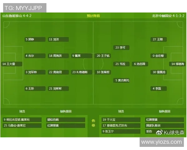 山东鲁能与恒大对决前瞻分析及比赛结果预测 山东鲁能与恒大对决前瞻分析及比赛结果预测