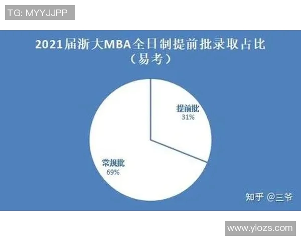 杭州排球队中路突破的优势与不足分析探讨MBA