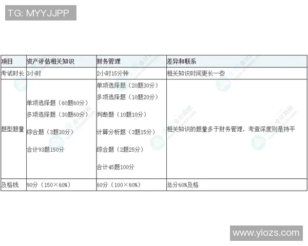 深入探讨V5战队在比赛中的数据分析与配合表现评估