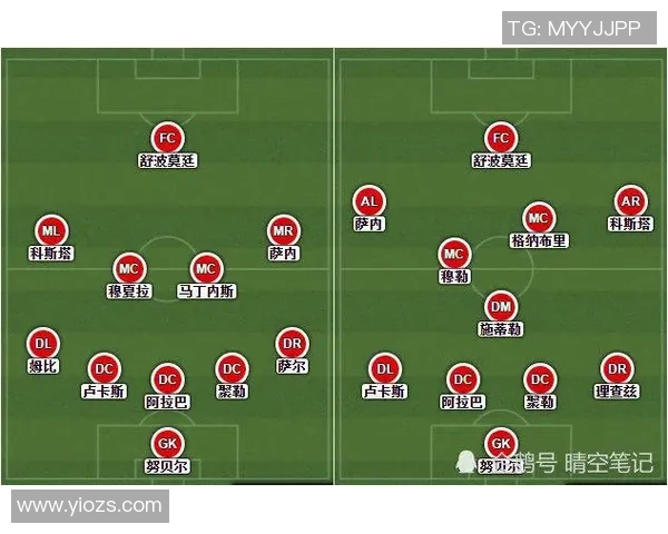 马竞对阵拜仁首发阵容揭秘两队战术分析与比赛前景展望